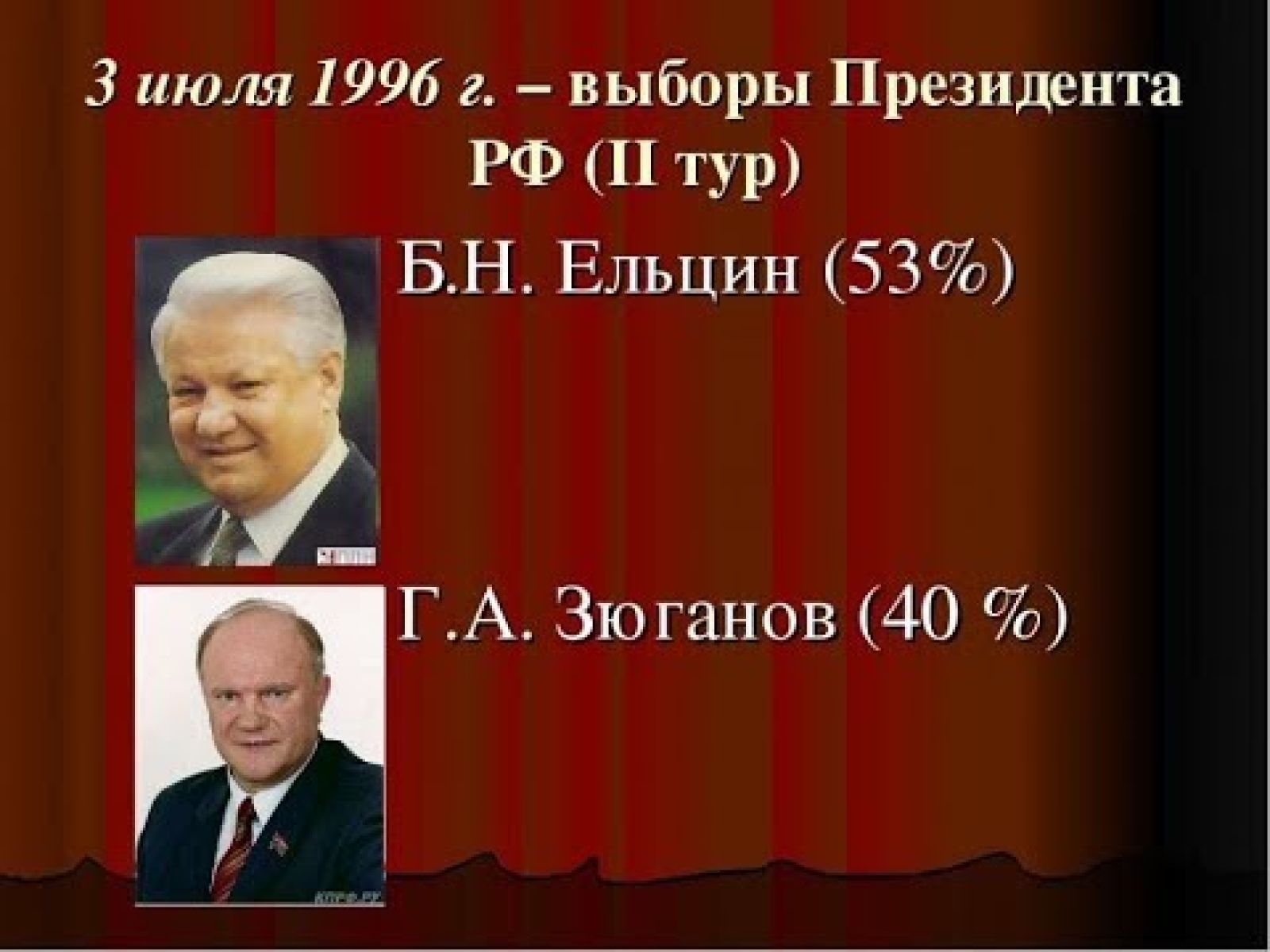 Избрание президентом россии б н ельцина. Ельцин и Зюганов выборы президента 1996 года. Выборы президента РФ 16 июня - 3 июля 1996 года.