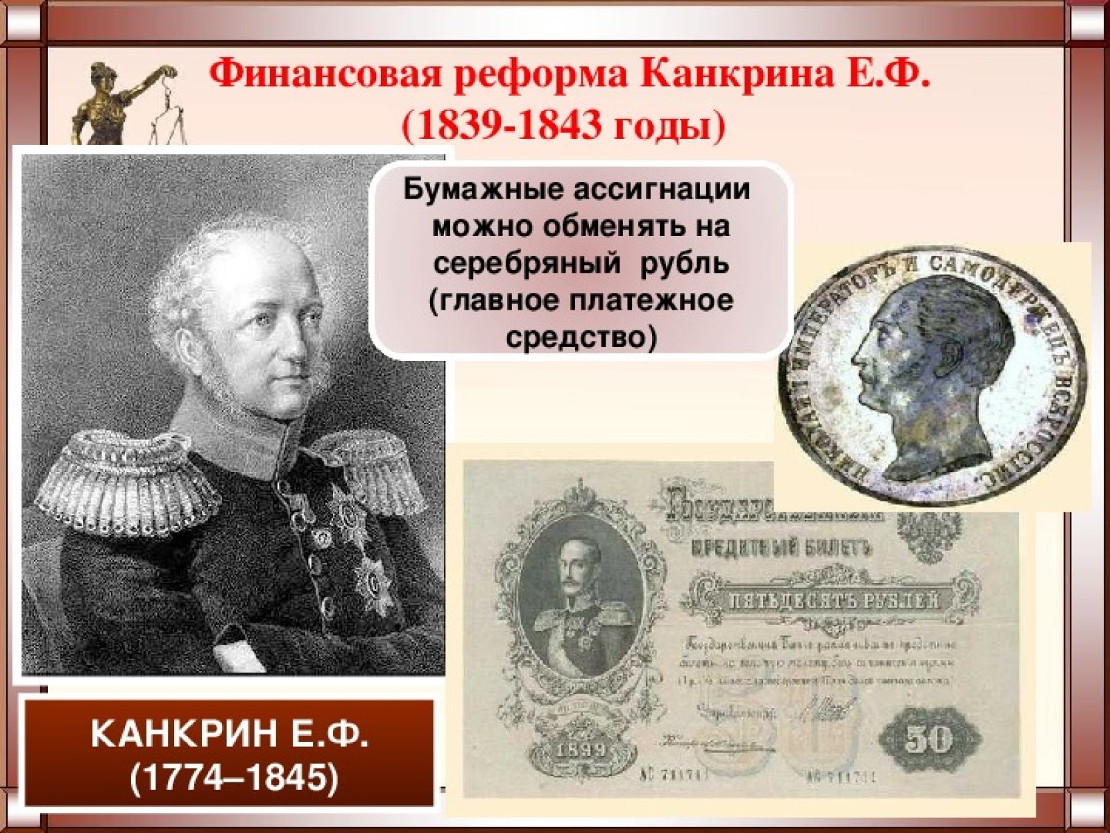 Проводил денежную реформу в российской империи