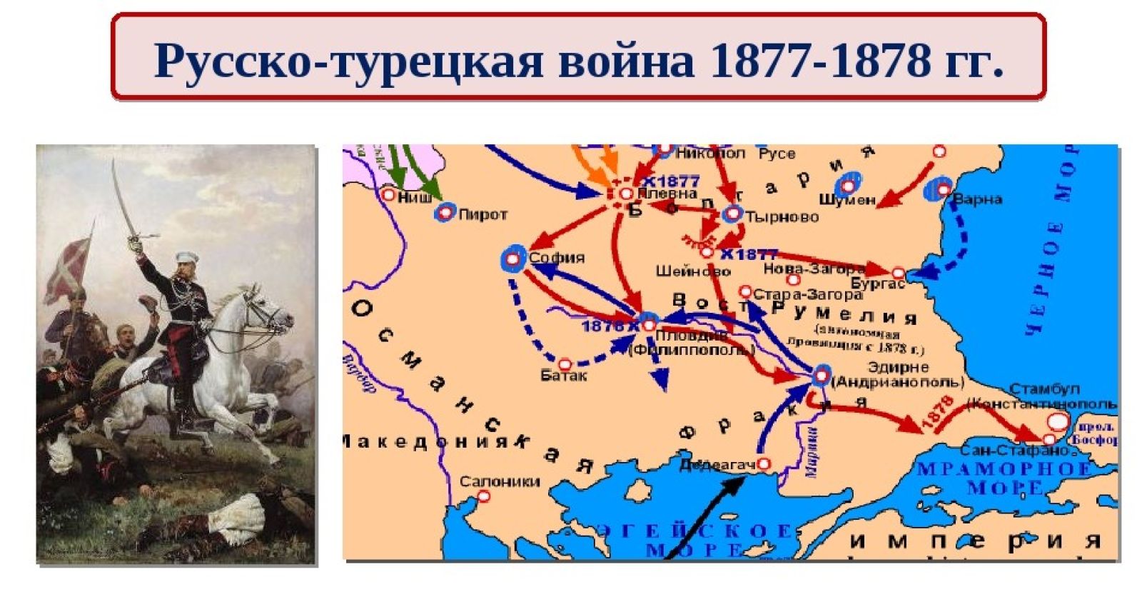 Россия одержала победу в русско турецкой войне. Карта русско турецкой войны 1877 78 годов. Оборона Шипки 1877 1878.